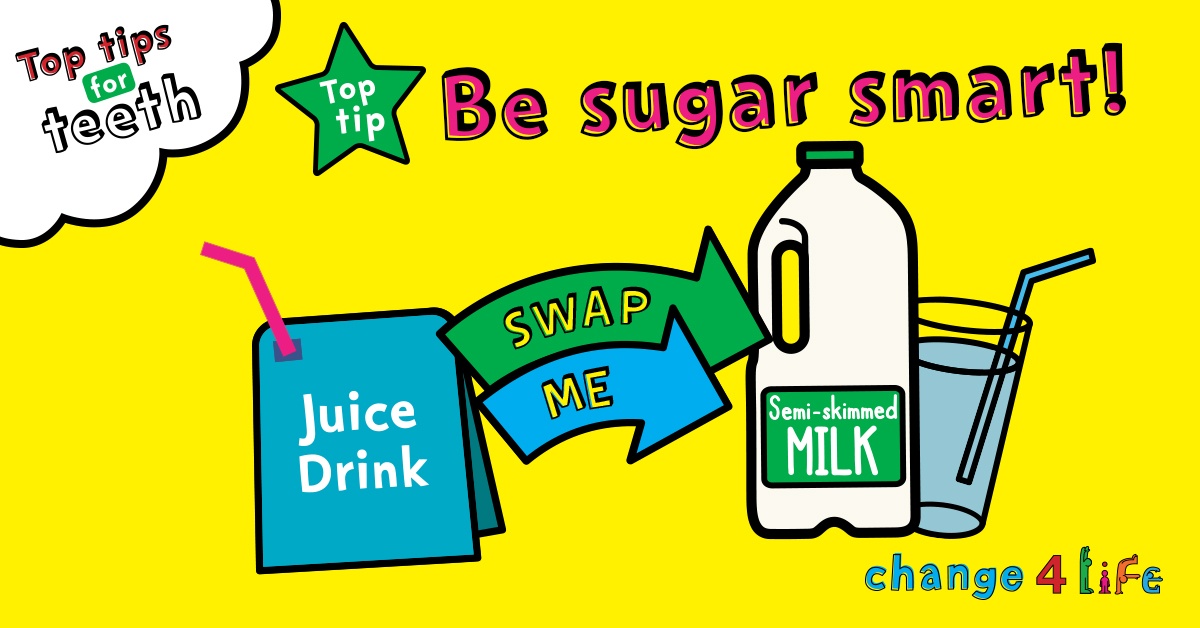 Be Sugar Smart